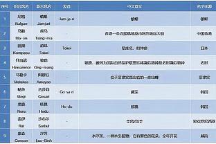 江南娱乐app官网下载安装苹果截图4